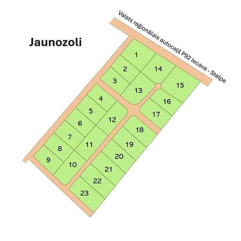 Jaunozoli